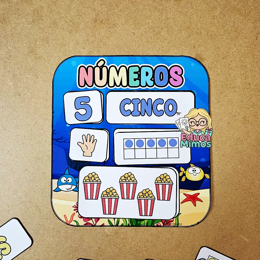 Classificando os Números