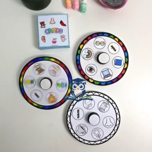 Roleta giratória dos sentidos